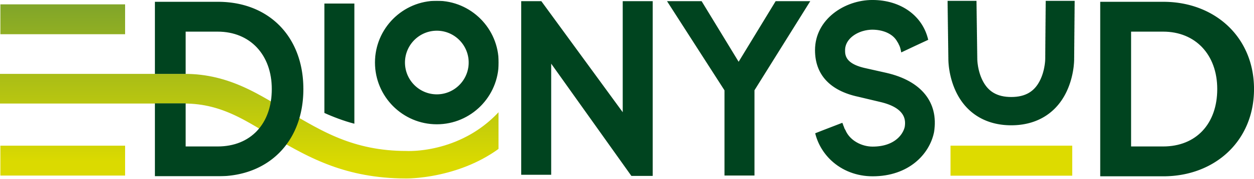 LOGO DIONYSUD RVB